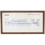 Carriage print SUBURBAN LINES ROUTE DIAGRAM HITCHIN-BROAD STREET, MOORGATE and KINGS CROSS dated