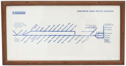 Carriage print SUBURBAN LINES ROUTE DIAGRAM HITCHIN-BROAD STREET, MOORGATE and KINGS CROSS dated