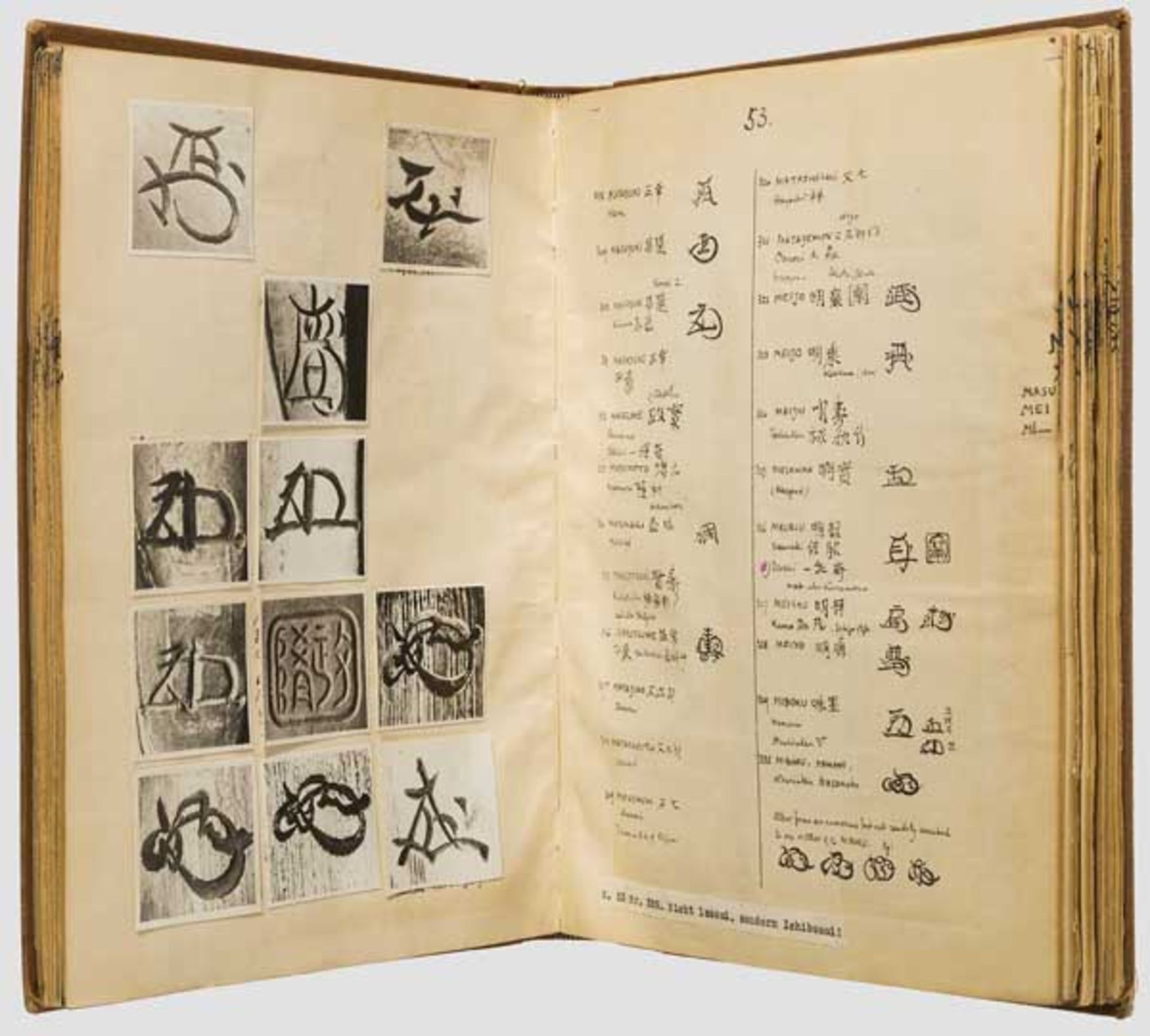 Henry L. Joly, Shosankenschu 1500 - 1880 List of Names Kakihan collected from Sword Mounts. - Bild 4 aus 5