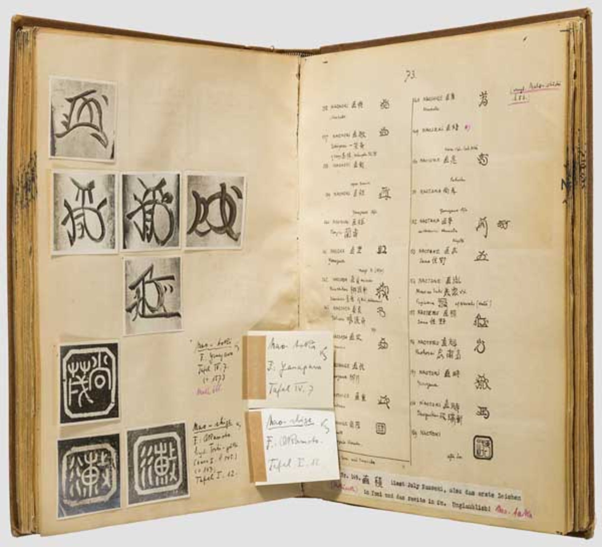 Henry L. Joly, Shosankenschu 1500 - 1880 List of Names Kakihan collected from Sword Mounts. - Bild 2 aus 5