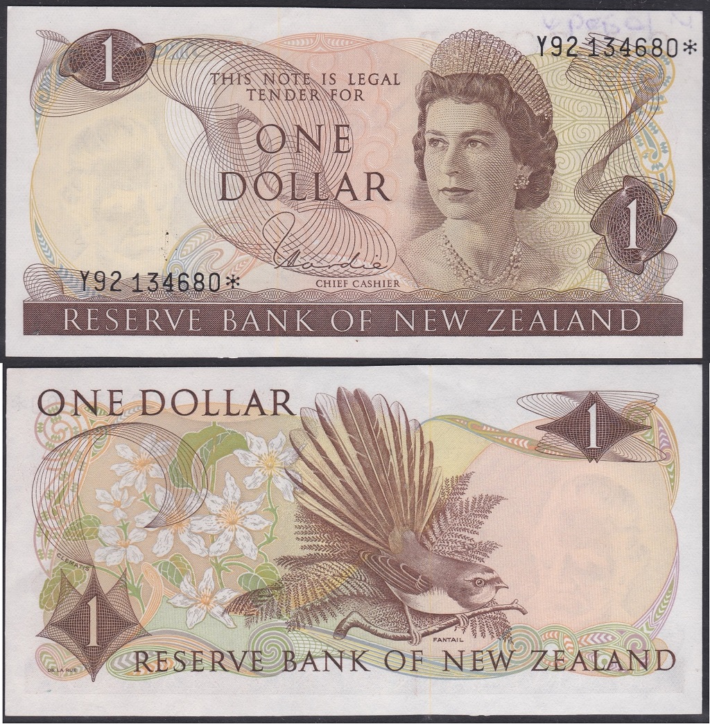 New Zealand-Reserve Bank 1981-85, One Dollar, Y92 134680 Brown, Hardie, Chief Cashier signature,