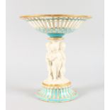 A MINTON CIRCULAR COMPORT, the stem with three bisque cupids. 26cms high.