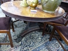 A GOOD QUALITY WM.IV.ROSEWOOD BREAKFAST TABLE ON CAST BRONZE PAW FEET, 130cms DIAMETER