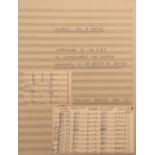 Sir Malcolm Arnold autograph full score of Flourish for a Battle (Opus 139) 1990, for wind and