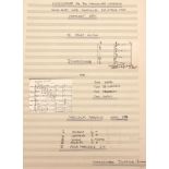Sir Malcolm Arnold autograph full score of Divertimento for Wind Octet [two oboes, two Bb clarinets,