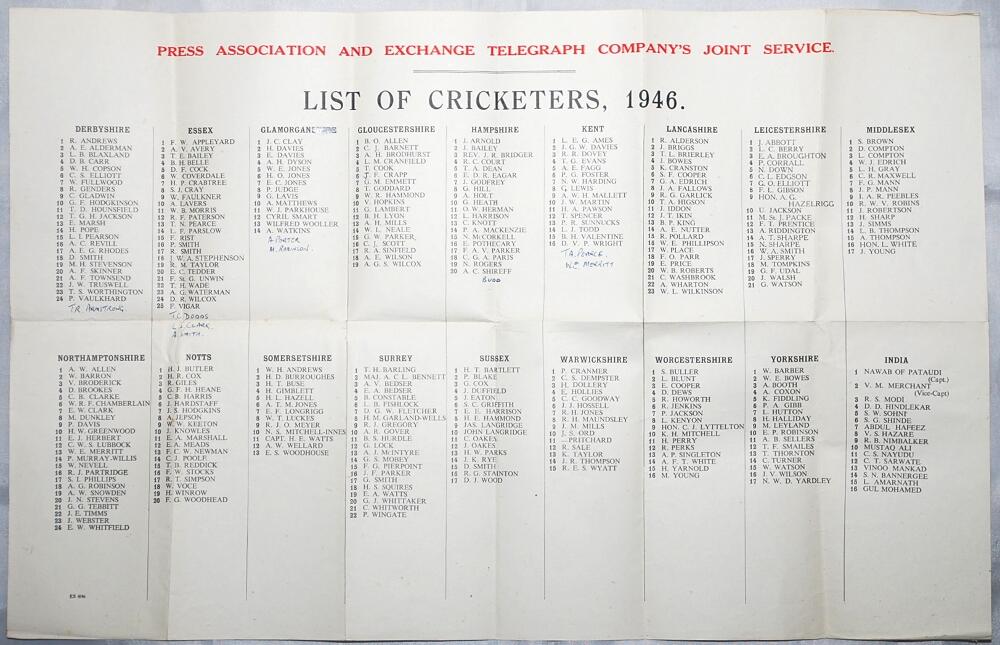 'List of Cricketers, 1946'. Unusual printed broadsheet listing the players for all seventeen first
