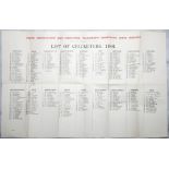 'List of Cricketers, 1946'. Unusual printed broadsheet listing the players for all seventeen first