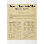 'Tom Hayward's Record Scores. A Second Double Century. A New Record Set Up' 1906. Excellent large