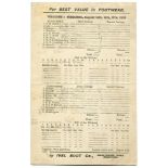 Pre World War II scorecards. Six official scorecards for Yorkshire v Middlesex, Bradford 1920.