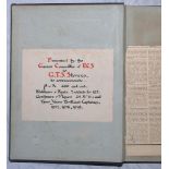 Greville Thomas Scott Stevens. Middlesex, Oxford University & England 1919-1932. Large scrapbook