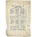 Surrey C.C.C. Official silk scorecard for Surrey v Kent, The Oval, 21st-23rd August 1911. Some