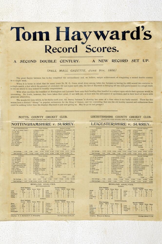 'Tom Hayward's Record Scores. A Second Double Century. A New Record Set Up' 1906. Excellent large