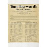 'Tom Hayward's Record Scores. A Second Double Century. A New Record Set Up' 1906. Excellent large