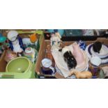 Two boxes of miscellaneous items,