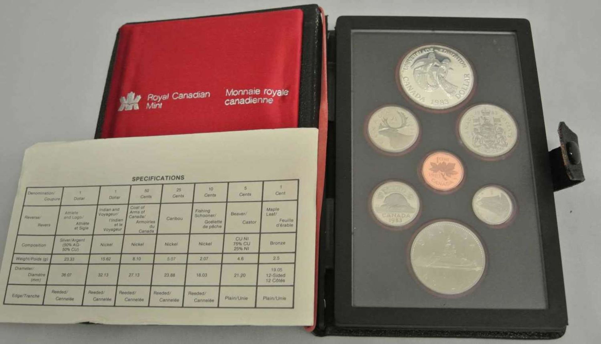Kanada Kursmünzsatz 1983 Silber/Kupfer im Original Blister