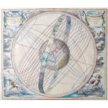 Cellarius, Andreas (c.1596-1665) SOLIS CIRCA ORBEM TERRARUM SPIRALIS REVOLUTIO 'The spiral path of