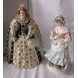 2 Royal Worcester figures