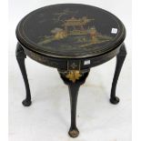 AN EARLY 20TH CENTURY SMALL LACQUERED CIRCULAR OCCASIONAL TABLE, 45cm x 40cm
