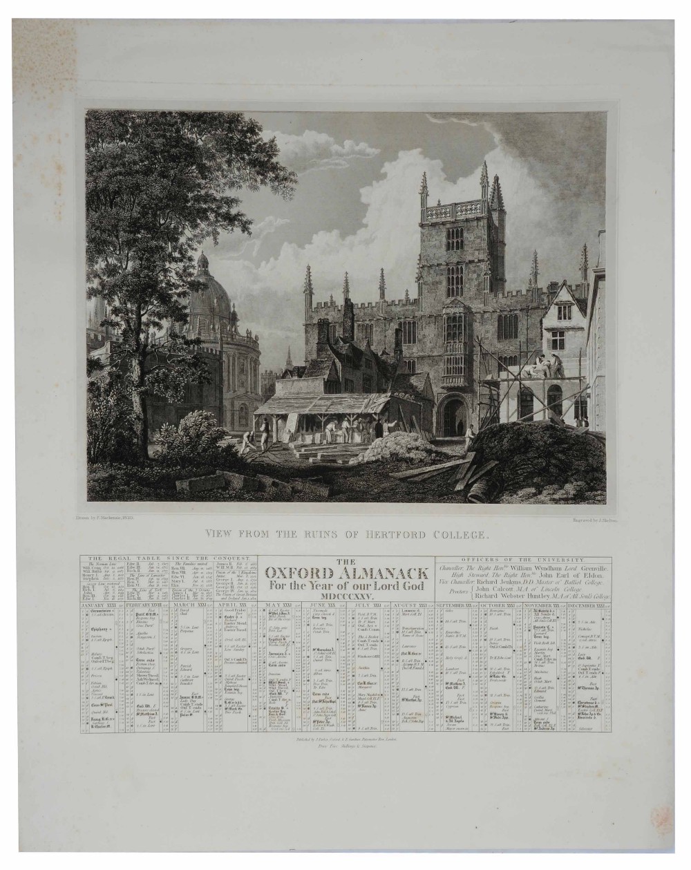 JOSEPH SKELTON AFTER F MACKENZIE 'View from the ruins of Hertford College', engraving produced for