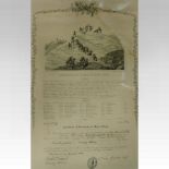 Certificat d'Ascension du Mont Blanc, certificate signed and dated 1880,