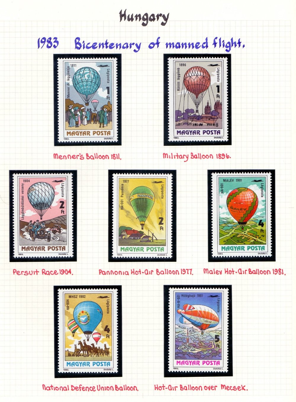 STAMPS : Aircraft and Hot Air Balloons collection neatly written up in Devon Peg album mint and - Image 3 of 3