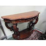 Victorian Mahogany Console Table with Gadrooned Surrounds and Carved Supports 46 Inches Wide x 36