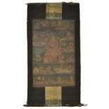 A THANG-KA DEPICTING BUDDHA, TIBET, CIRCA 18TH CENTURY pigment on cloth, the central figure seated