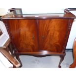 A reproduction figured mahogany 2 door side cabinet