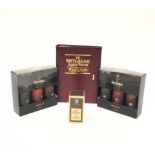LOT OF 12 SCOTCH WHISKY MINIATURES