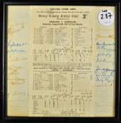 1953 England v Australia 'Surrey C.C.C.' Score Card with surrounding signatures dated 15th 1953,