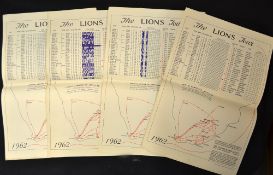 Interesting collection of 1962 British Lions Rugby tour Maps, Itinerary, and Players Statistics -