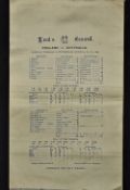 Fine 1909 England v Australia Cricket Silk Scorecard played at Lord's date June 14-16, 2nd Test