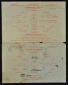 1944/1945 War Cup North football programmes Manchester Utd v Manchester City (3 February) v