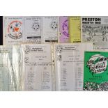 Collection of 1987-1995 Isle of Man Football Festival Programmes to include various football clubs