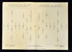 1951 Scotland & Ireland v England & Wales Armed Forces rugby programme - single sheet programme