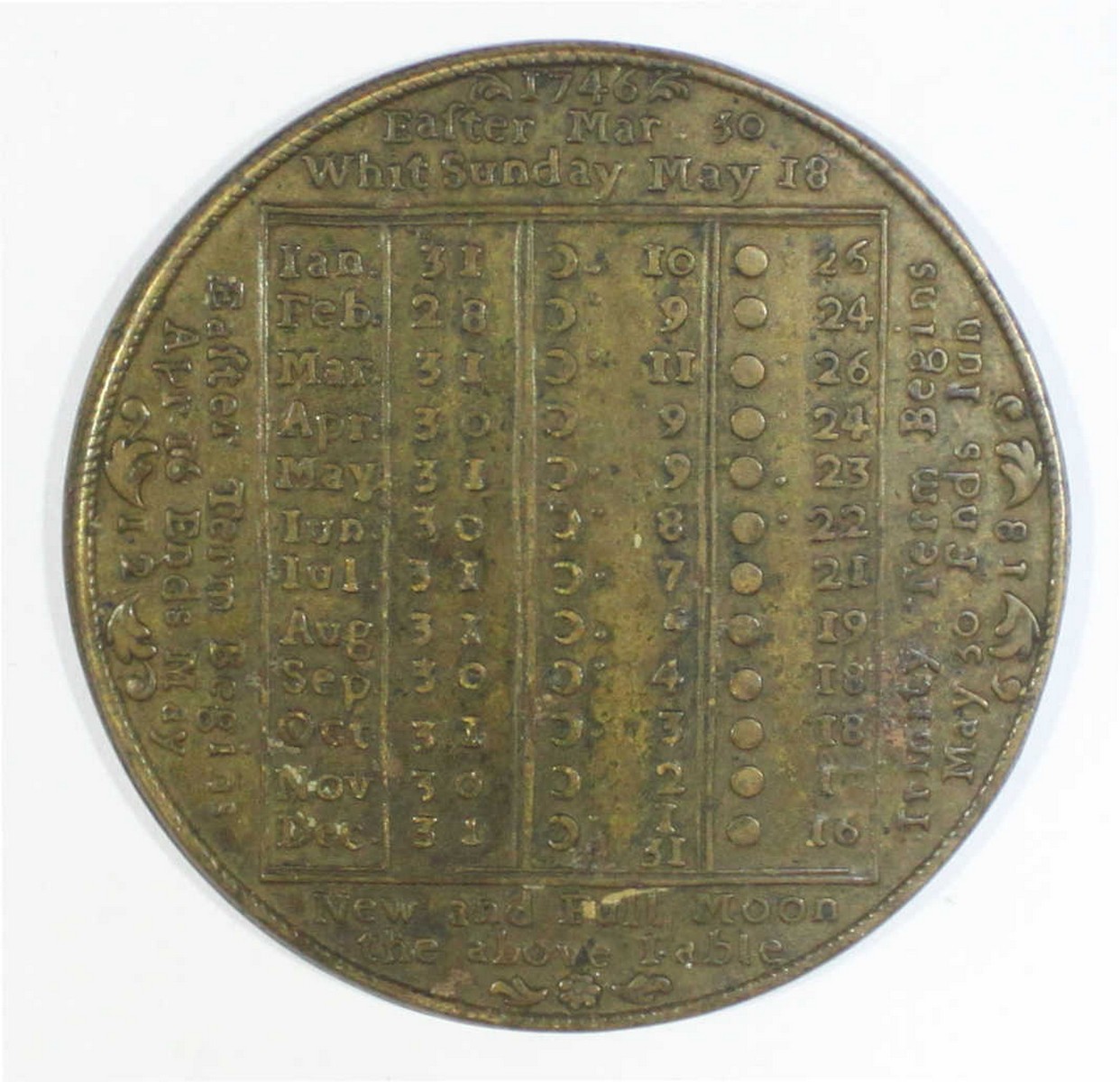 John Powell of Birmingham, a brass Calendar medal depicting both the Julian and Gregorian calendars, - Bild 2 aus 2