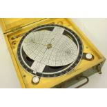 US Army Abram's Sun Compass, in green-painted fitted box with embossed markings, history and