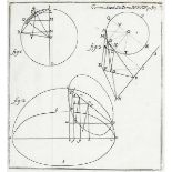 Mathematik - - Euler, Leonhard. Commentarii Academiae Scientiarum Imperialis Petropolitanae.