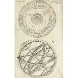 Mathematik - - Schott, Caspar. Cursus mathematicus, sive absoluta omnium mathematicarum