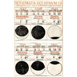 Stoeffler, Johann. Calendarium Romanum magnum. Mit Holzschnitt-Titelbordüre (wiederholt), 1 weiteren