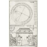 Technik - Mühlen - - Beyer, Johann Matthias. Theatrum Machinarum Molarium. Oder Schauplatz der