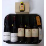 Penfold's Rawson's Retreat Bin 21 three bottles, also Les Romaines 1999, Sancerros 2 bottles, Nine