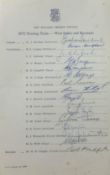 Of Cricket interest, an original signed touring sheet of the 1972 New Zealand cricket tour of West