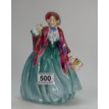 Royal Doulton Lady figure Lady Charmaine HN1948