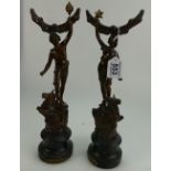 Pair Spelter figures Le Chasseresse on wood bases,