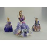 Royal Doulton lady figures Thinking of You HN5244, Dinky Do HN1678 and Marie HN1370 (3)