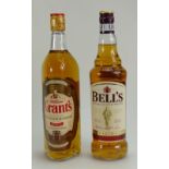 William Grants Family reserve finest scotch whisky and Bells blended scotch whisky (2)