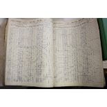 A SIGNAL BOX LOG BOOK, from Leigh signal box on the line between Uttoxeter and Blythe Bridge in