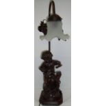 Bronzed lamp depicting young boy feeding his cat with opaque glass shade