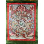 A thanka or thangka, of mandala design painted on linen, the painting 23.5 by 17ins. (59.7 by 43.